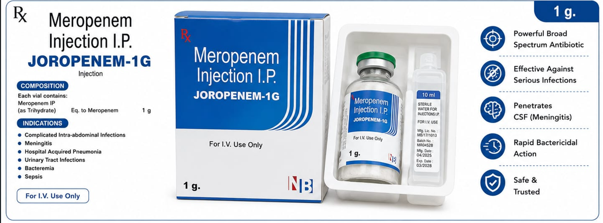 Joropenem 1gm
